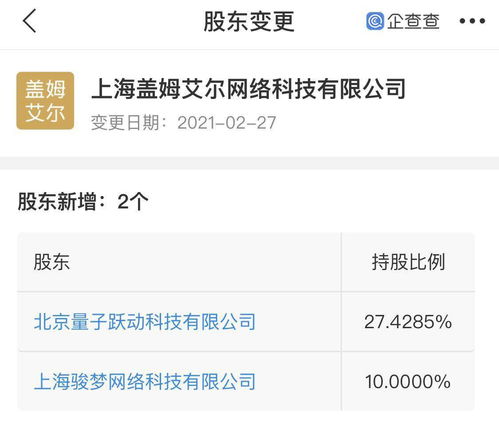 字節(jié)跳動子公司戰(zhàn)略投資蓋姆艾爾，強化手機游戲與數(shù)字文創(chuàng)產業(yè)布局