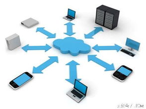 微軟 引領(lǐng)電子產(chǎn)品世界的計算機系統(tǒng)服務(wù)巨頭