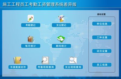 宏達(dá)管理軟件體驗(yàn)中心 賦能中小型企業(yè)數(shù)字化轉(zhuǎn)型的堅(jiān)實(shí)伙伴