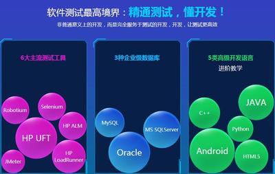 北京西便門周邊軟件測(cè)試基礎(chǔ)培訓(xùn)及基礎(chǔ)軟件服務(wù)推薦指南