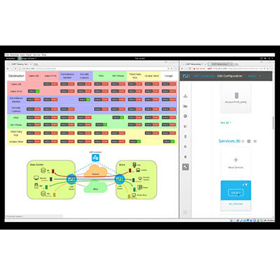 2017年軟件定義網(wǎng)絡(luò)技術(shù) 計(jì)算機(jī)系統(tǒng)服務(wù)領(lǐng)域的創(chuàng)新與突破