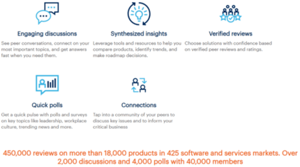 Fortinet榮膺Gartner“客戶之選” 網(wǎng)絡(luò)安全領(lǐng)域的卓越實(shí)力再獲權(quán)威認(rèn)證